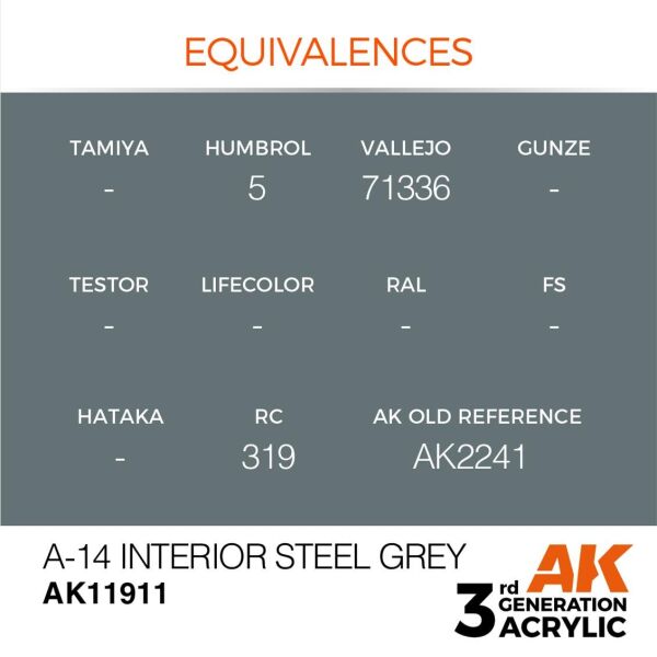 AK 11911 17 ml. A-14 Interior Steel Grey, Aircraft Serisi 3GEN Akrilik Model Boyası