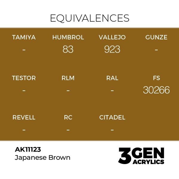 AK 11123 17 ml. Japanese Brown, 3GEN Akrilik Model Boyası