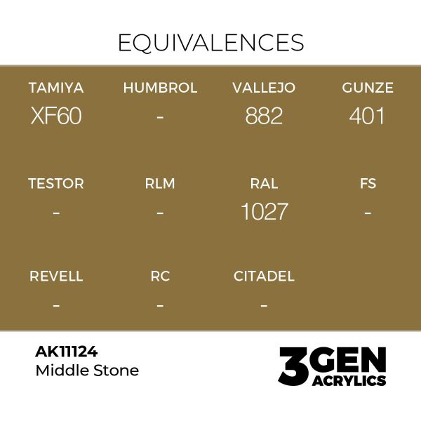 AK 11124 17 ml. Middle Stone, 3GEN Akrilik Model Boyası