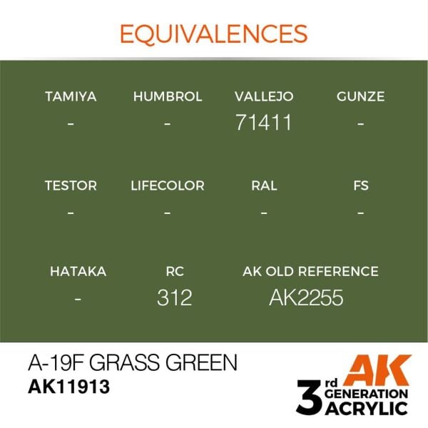 AK 11913 17 ml. A-19f Grass Green, Aircraft Serisi 3GEN Akrilik Model Boyası