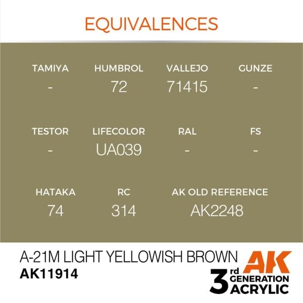 AK 11914 17 ml. A-21m Light Yellowish Brown, Aircraft Serisi 3GEN Akrilik Model Boyası