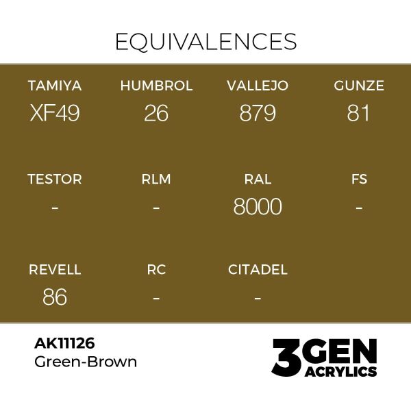 AK 11126 17 ml. Green-Brown, 3GEN Akrilik Model Boyası