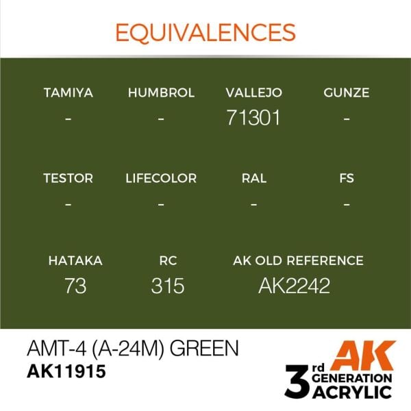 AK 11915 17 ml. AMT-4 (A-24m) Green, Aircraft Serisi 3GEN Akrilik Model Boyası