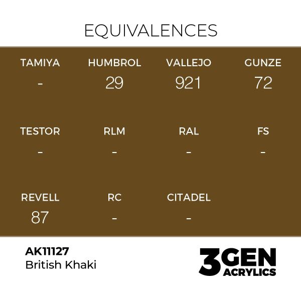 AK 11127 17 ml. British Khaki, 3GEN Akrilik Model Boyası
