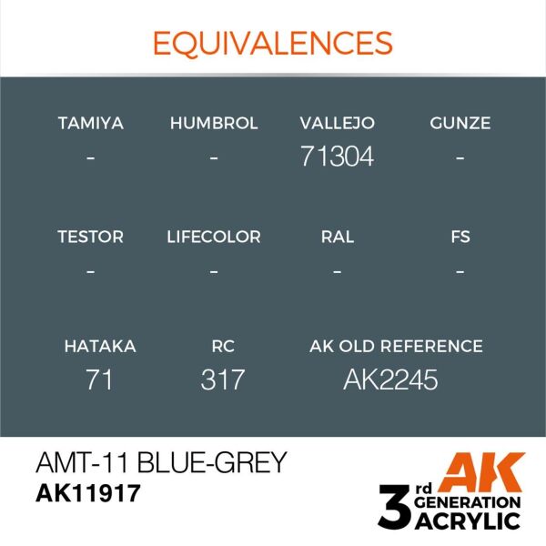 AK 11917 17 ml. AMT-11 Blue-Grey, Aircraft Serisi 3GEN Akrilik Model Boyası