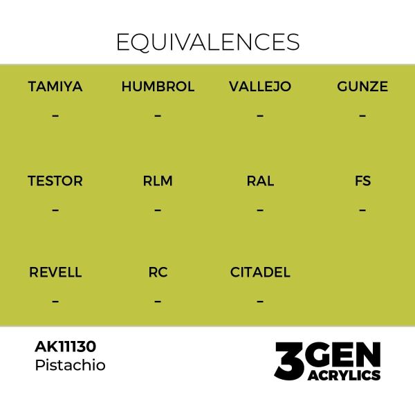 AK 11130 17 ml. Pistachio, 3GEN Akrilik Model Boyası
