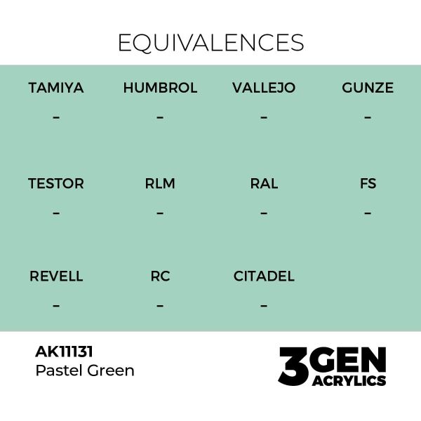 AK 11131 17 ml. Pastel Green, 3GEN Akrilik Model Boyası