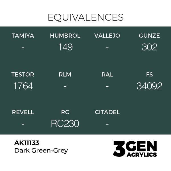 AK 11133 17 ml. Dark Green-Grey, 3GEN Akrilik Model Boyası