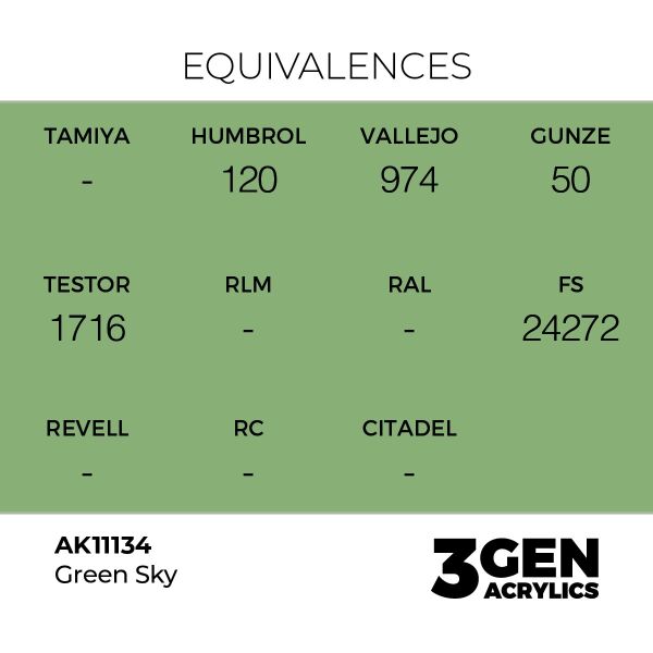 AK 11134 17 ml. Green Sky, 3GEN Akrilik Model Boyası