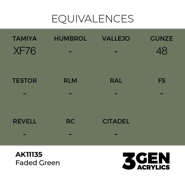 AK 11135 17 ml. Faded Green, 3GEN Akrilik Model Boyası