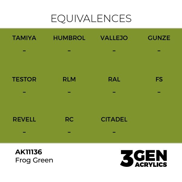 AK 11136 17 ml. Frog Green, 3GEN Akrilik Model Boyası