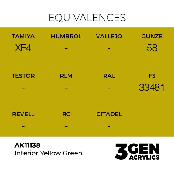 AK 11138 17 ml. Interior Yellow Green, 3GEN Akrilik Model Boyası