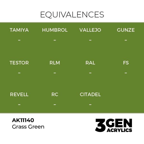 AK 11140 17 ml. Grass Green, 3GEN Akrilik Model Boyası