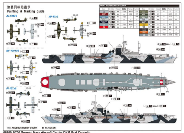 1/700 USS Ger.Navy Airc.Carrier DKM Graf Zeppelin