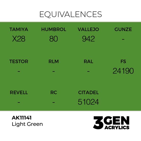 AK 11141 17 ml. Light Green, 3GEN Akrilik Model Boyası