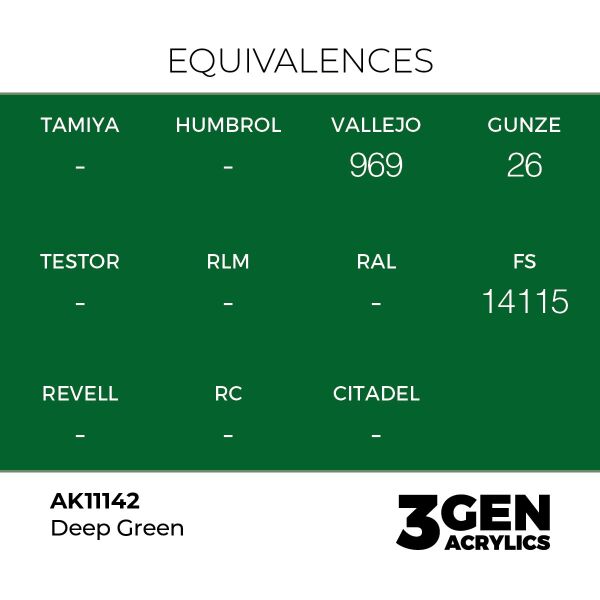AK 11142 17 ml. Deep Green, 3GEN Akrilik Model Boyası