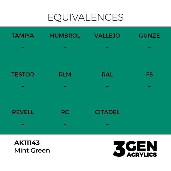 AK 11143 17 ml. Mint Green, 3GEN Akrilik Model Boyası
