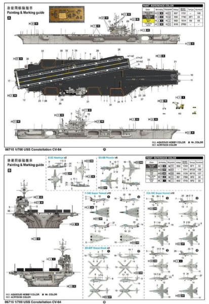 1/700 USS Constellation CV-64