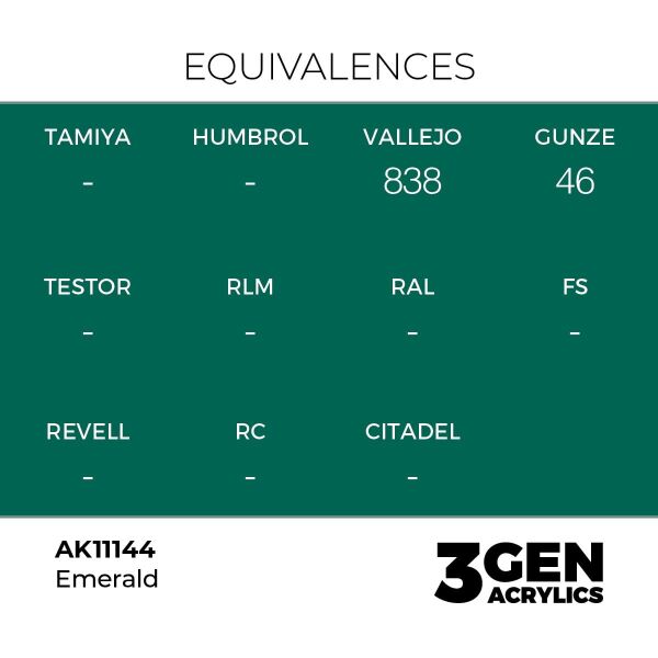 AK 11144 17 ml. Emerald, 3GEN Akrilik Model Boyası