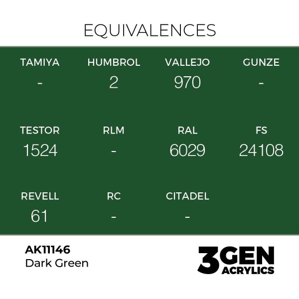 AK 11146 17 ml. Dark Green, 3GEN Akrilik Model Boyası