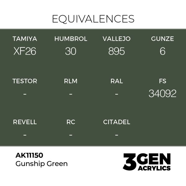 AK 11150 17 ml. Gunship Green, 3GEN Akrilik Model Boyası