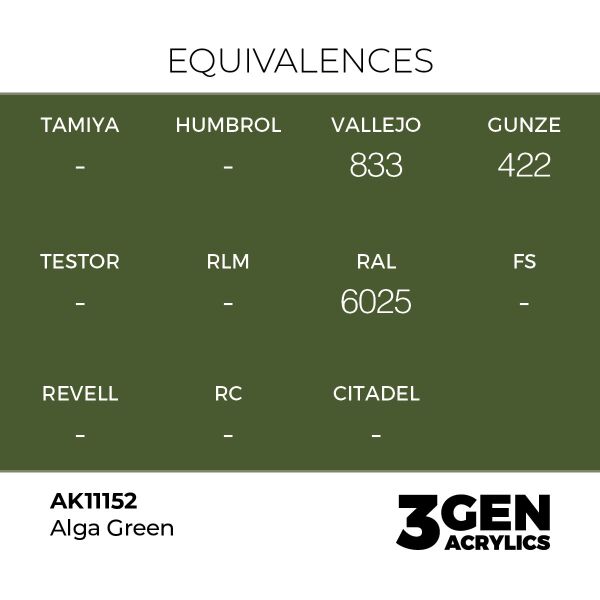 AK 11152 17 ml. Alga Green, 3GEN Akrilik Model Boyası