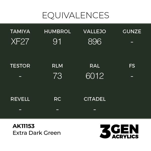 AK 11153 17 ml. Extra Dark Green, 3GEN Akrilik Model Boyası