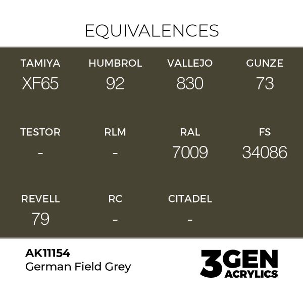 AK 11154 17 ml. German Field Grey, 3GEN Akrilik Model Boyası