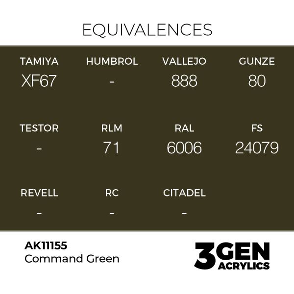 AK 11155 17 ml. Command Green, 3GEN Akrilik Model Boyası