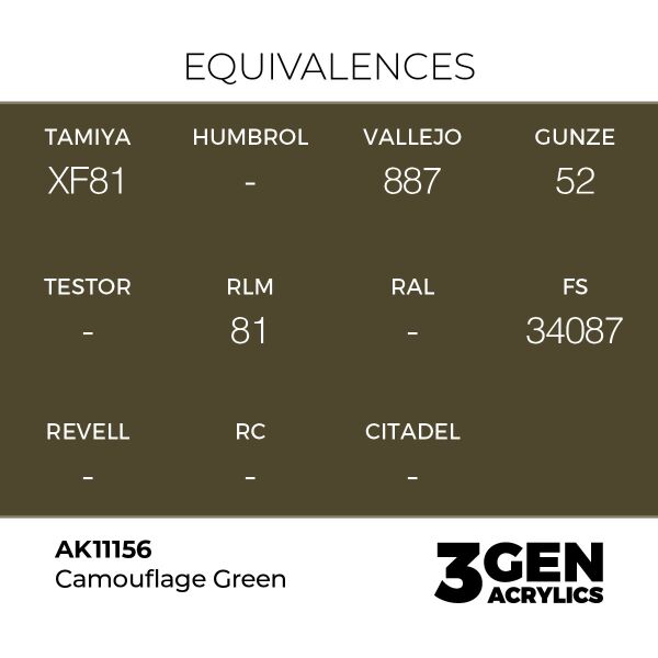 AK 11156 17 ml. Camouflage Green, 3GEN Akrilik Model Boyası