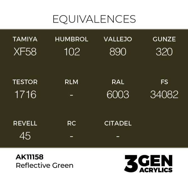 AK 11158 17 ml. Reflective Green, 3GEN Akrilik Model Boyası