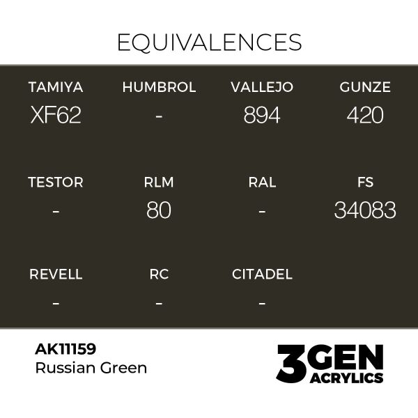 AK 11159 17 ml. Russian Green, 3GEN Akrilik Model Boyası