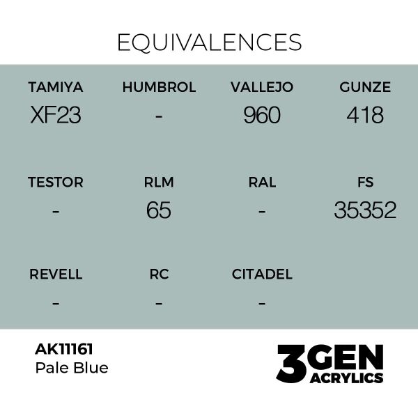AK 11161 17 ml. Pale Blue, 3GEN Akrilik Model Boyası