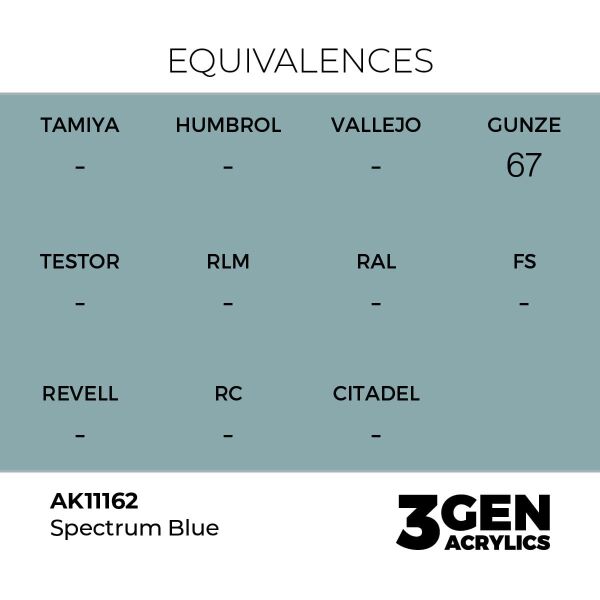 AK 11162 17 ml. Spectrum Blue , 3GEN Akrilik Model Boyası