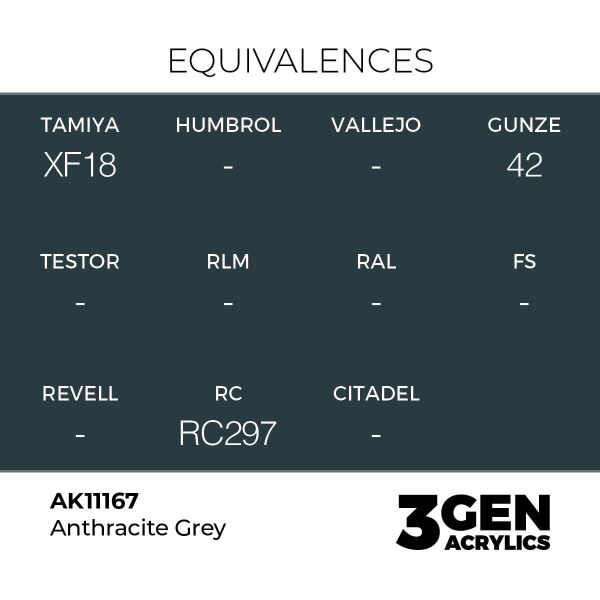 AK 11167 17 ml. Anthracite Grey, 3GEN Akrilik Model Boyası