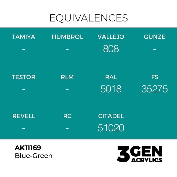 AK 11169 17 ml. Blue-Green, 3GEN Akrilik Model Boyası