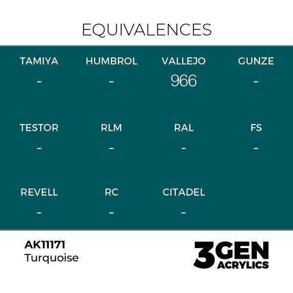 AK 11171 17 ml. Turquoise, 3GEN Akrilik Model Boyası