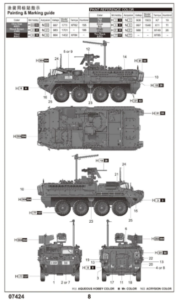 1/72 US Army M1131 Stryker FSV