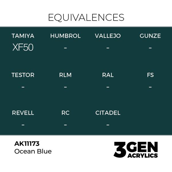 AK 11173 17 ml. Ocean Blue, 3GEN Akrilik Model Boyası
