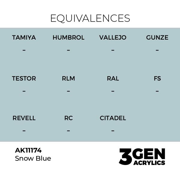 AK 11174 17 ml. Snow Blue, 3GEN Akrilik Model Boyası