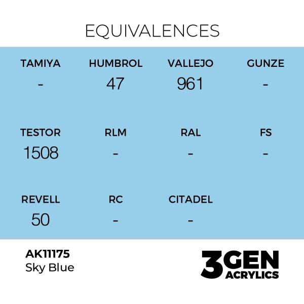 AK 11175 17 ml. Sky Blue, 3GEN Akrilik Model Boyası