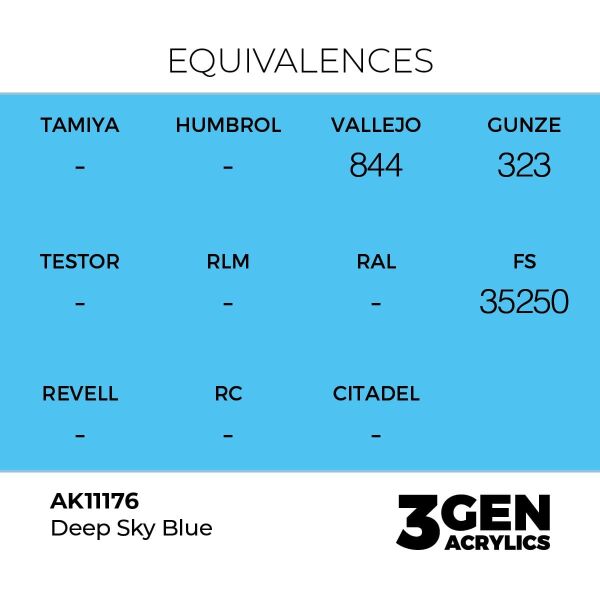 AK 11176 17 ml. Deep Sky Blue, 3GEN Akrilik Model Boyası