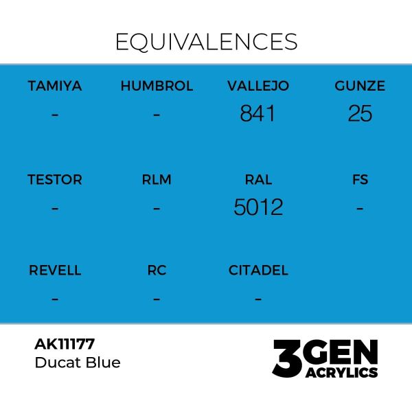 AK 11177 17 ml. Ducat Blue, 3GEN Akrilik Model Boyası