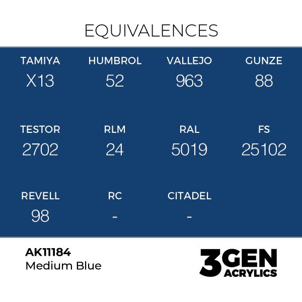 AK 11184 17 ml. Medium Blue, 3GEN Akrilik Model Boyası