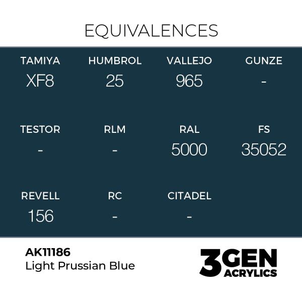 AK 11186 17 ml. Light Prussian Blue, 3GEN Akrilik Model Boyası