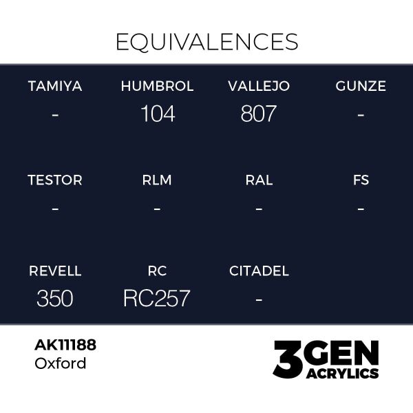 AK 11188 17 ml. Oxford, 3GEN Akrilik Model Boyası