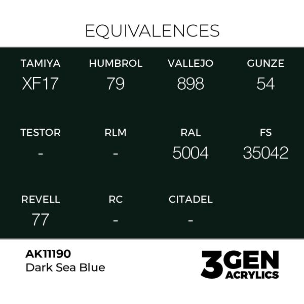 AK 11190 17 ml. Dark Sea Blue, 3GEN Akrilik Model Boyası