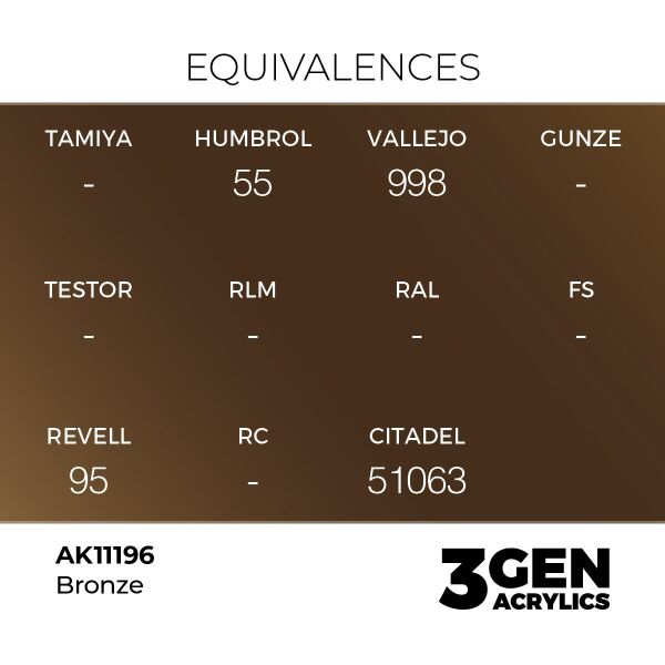AK 11196 17 ml. Bronze, 3GEN Akrilik Model Boyası