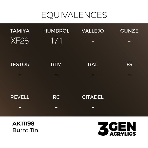 AK 11198 17 ml. Burnt Tin, 3GEN Akrilik Model Boyası
