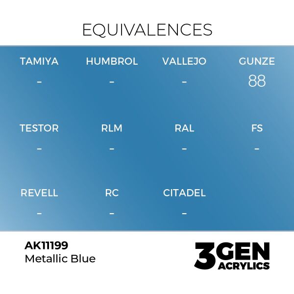 AK 11199 17 ml. Metallic Blue, 3GEN Akrilik Model Boyası